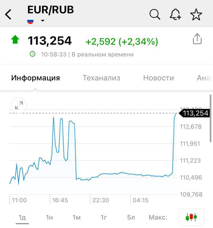 Газпром теряет в цене: акции упали до рекордных уровней qiziddqiqkzatf